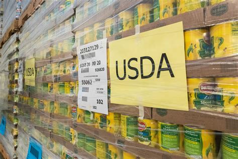 usda food box distribution program rfp|usda farmers food box.